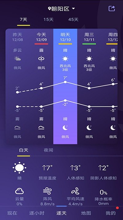 中国天气通老版本9.1.0.4 v9.1.0.4 安卓版 2