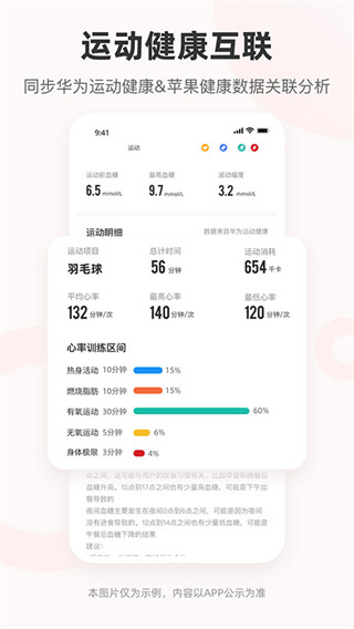 爱看健康 v2.1.0 安卓版 0