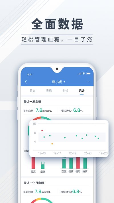 糖护士app v4.3.16 1