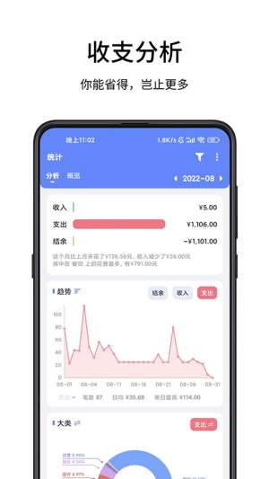 一羽记账 v8.0 最新版 2