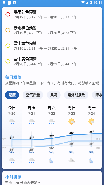 Breezy Weather app v6.0.12 安卓版 3