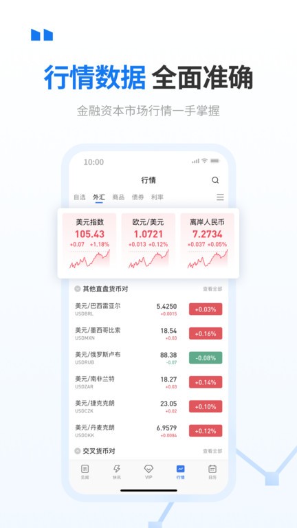 华尔街见闻官方版 v6.50.2安卓版 0