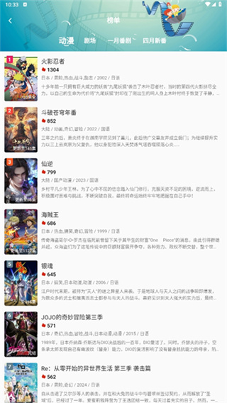 双子星动漫app官方正版 v6.3.3 安卓最新版本 1