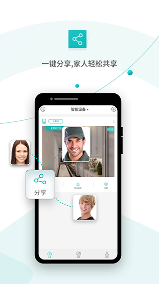 超级看看 v7.7.3 安卓版 3