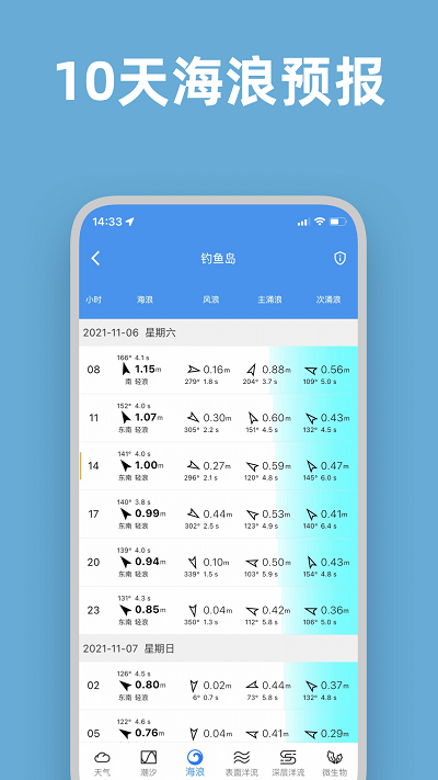 潮汐天气预报 v3.6.5 安卓版 2