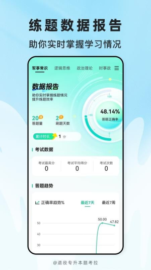 退役专升本题考拉 v2.0.6 安卓版 1
