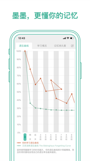 墨墨背单词 v5.5.40 手机版 2