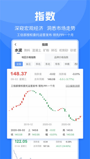 中国水泥网app安卓版 3.13.13 4