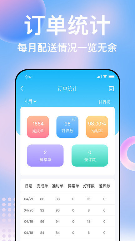 柬单点骑手配送端app官方版(改名简单点骑手) v2.5.12.20251210.1 安卓最新版 2