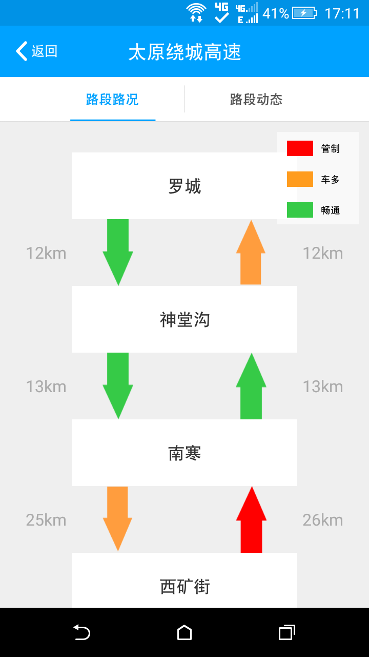 山西公安交通网官方版 v3.4.2 安卓版 0