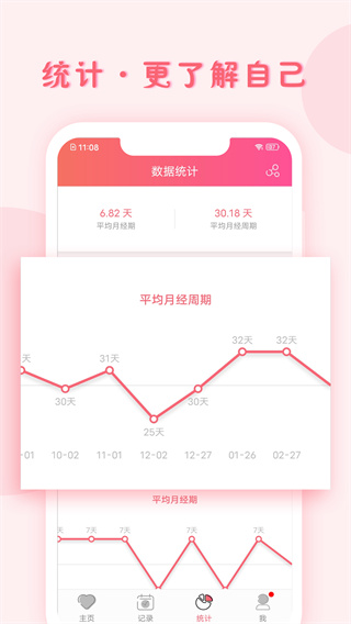 小月历 v1.77.352 安卓版 2