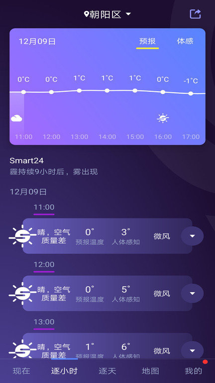 中国天气通专业版最新版 v9.1.0.4 官方安卓版 2