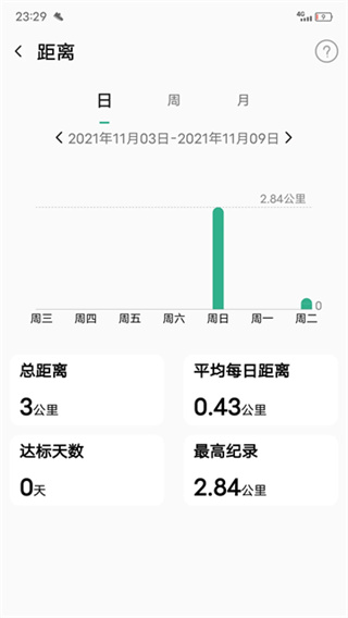 微步运动app v1.3.83 安卓版 3