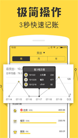 鲨鱼记账 v5.57.0 安卓版 0