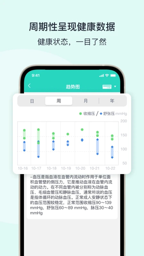 乐普健康 v2.7.90安卓版 3