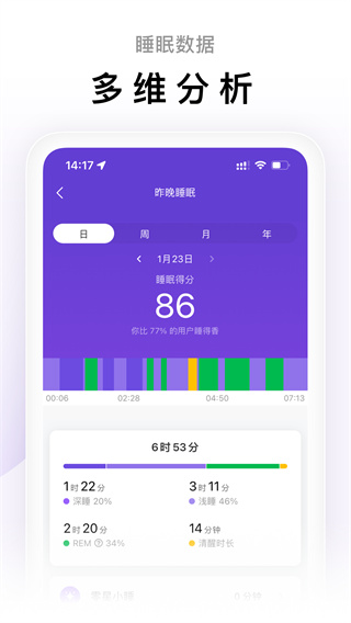 小米体脂秤手机客户端(ZeppLife) v6.15.5 安卓版 3