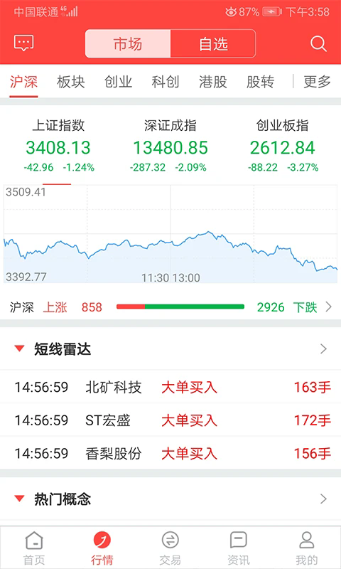 金元证券官方版 v5.03.001 安卓版 2