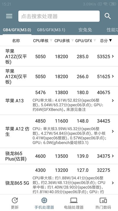 2025手机性能排行榜app v5.3.1 安卓最新版本 0