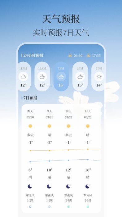 最美温度计app(改名老黄历) v3.4.0 安卓版 0