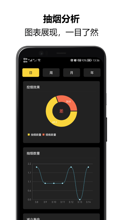 戒烟大师app官方版 v1.0.49 安卓版 0