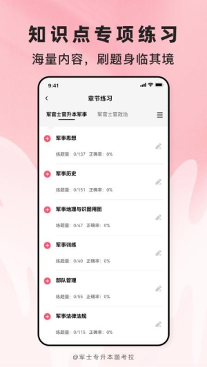 军士专升本题考拉 v2.0.5 安卓版 2