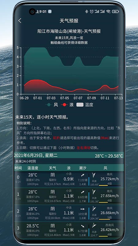潮汐表精灵最新版 v1.2.00 安卓版 1