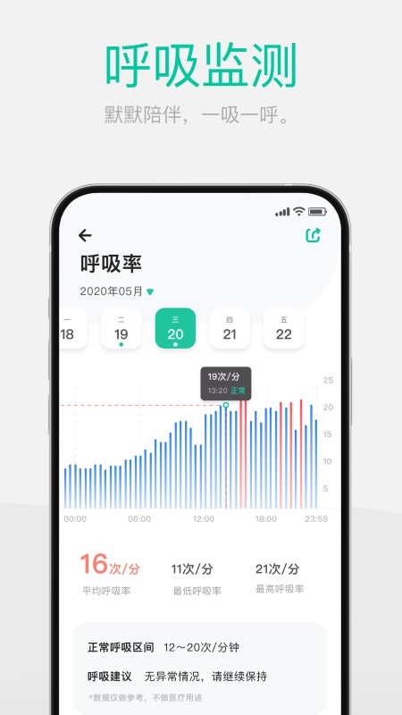 戴乐行dynasyn软件 v2.2.9 安卓版 1