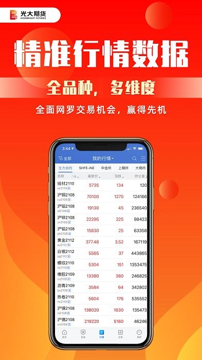 光大期货app官方版 v5.7.1 最新版 0