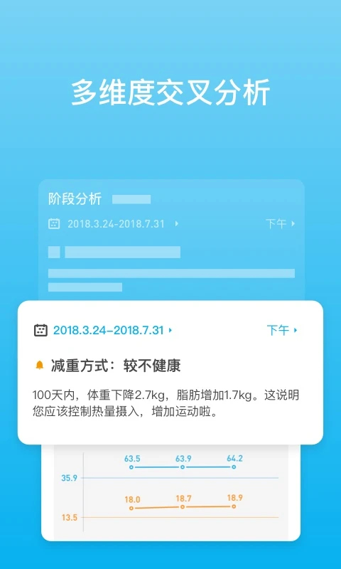有品体脂秤 v4.13.7安卓版 2