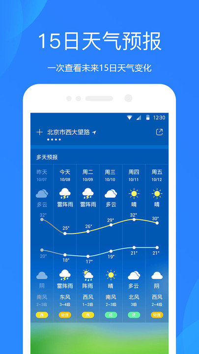 爱尚天气预报app(又名天气预报通) v8.9.5 安卓官方版 1