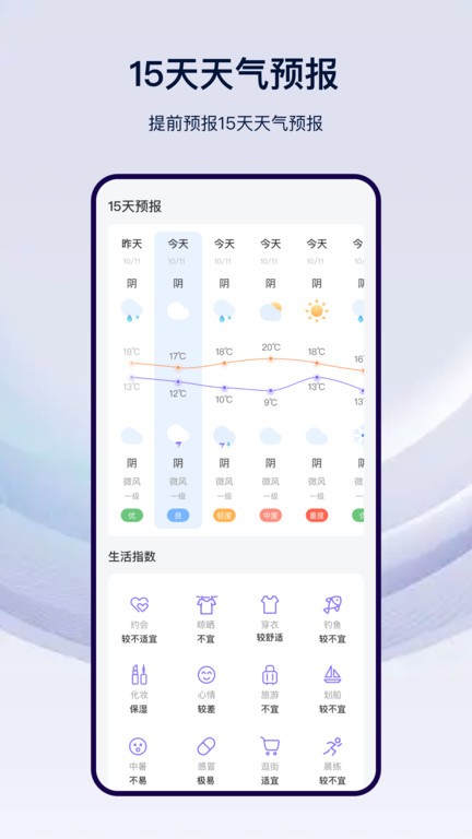 本地天气通预报app(天气预报) v23.8.2 安卓版 1