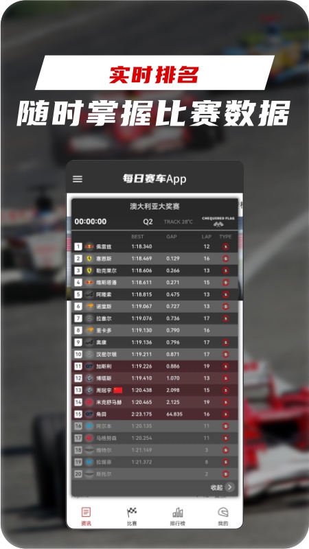 每日赛车app v1.2.9 安卓版 3