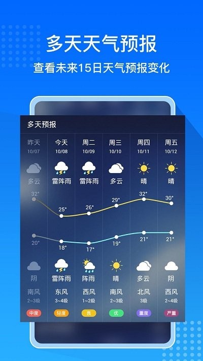 天气预报大字版手机版(原天气预报通) v8.9.5 安卓版 3