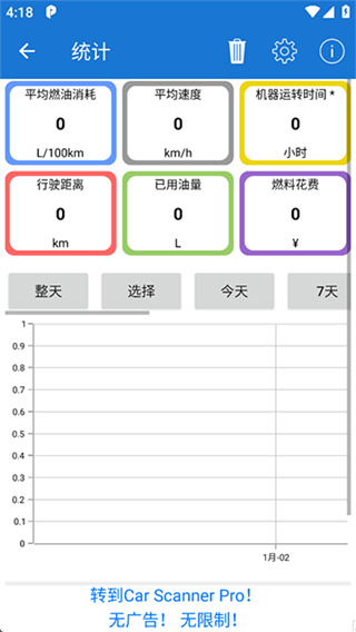 汽车扫描仪(Car Scanner ELM OBD2) v2.1.3 安卓版 3