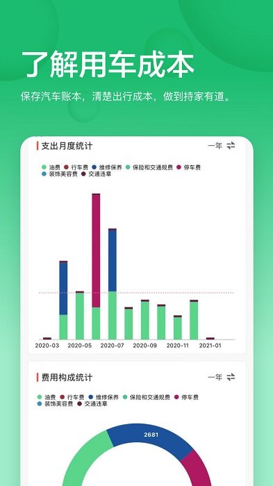 小熊油耗车机版app v3.8.7-r1安卓最新版 4