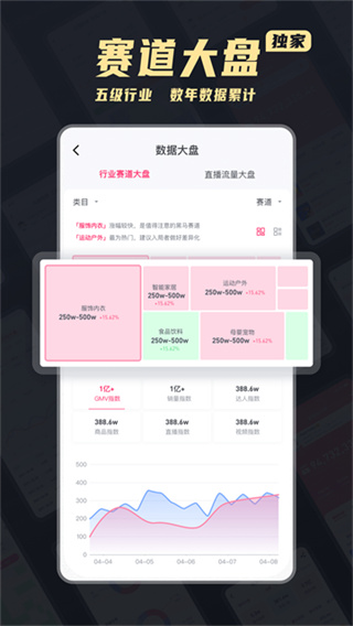 灰豚数据 v3.9.11 安卓版 0
