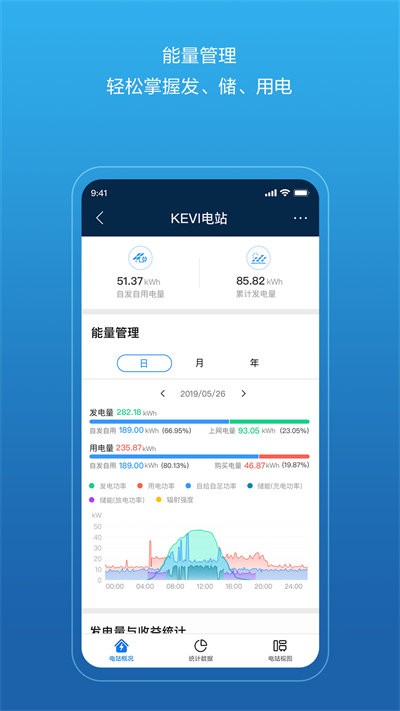 华为智能光伏官方版(FusionSolar) v25.3.101.001 安卓版 2