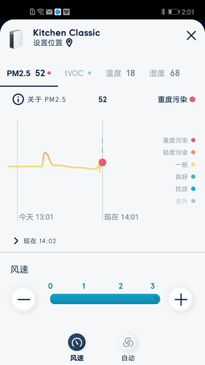 blueair官方版 v4.4.0 安卓版 2
