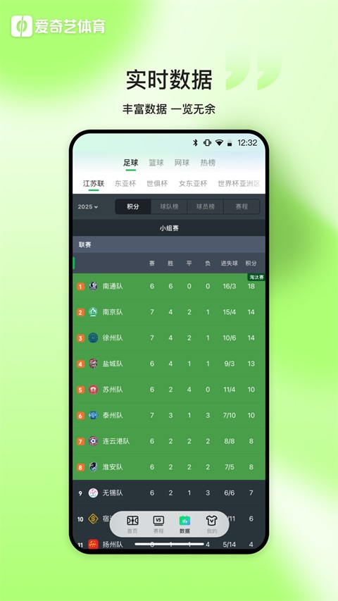 爱奇艺体育 v13.5.0安卓版 3