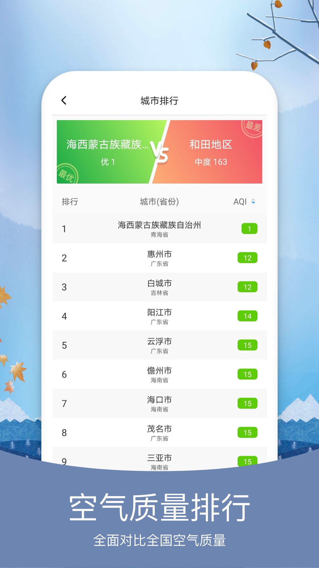 预知天气app v6.2.0 安卓版 0