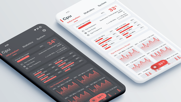 cpu监测app v11.10.2 安卓高级版 0