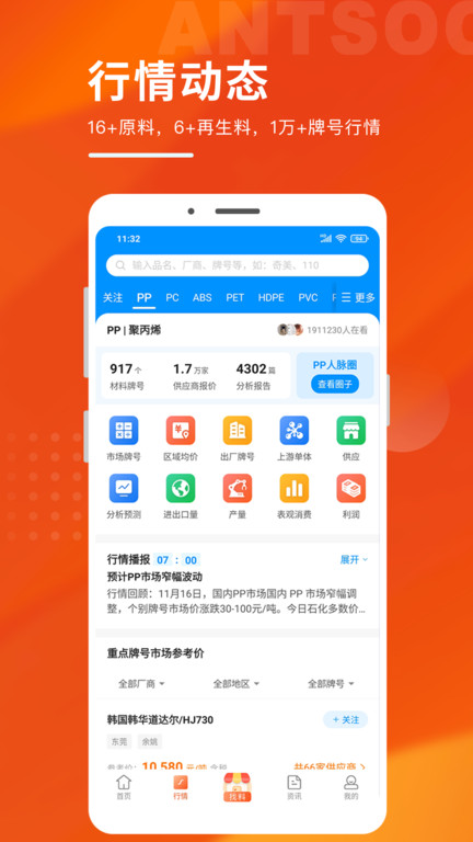 俺搜塑料行情App v6.3.5 安卓版 2