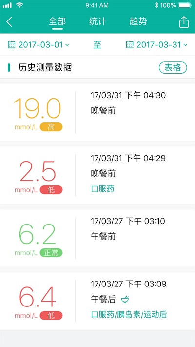 与糖医护手机版 v4.2.0 安卓版 3