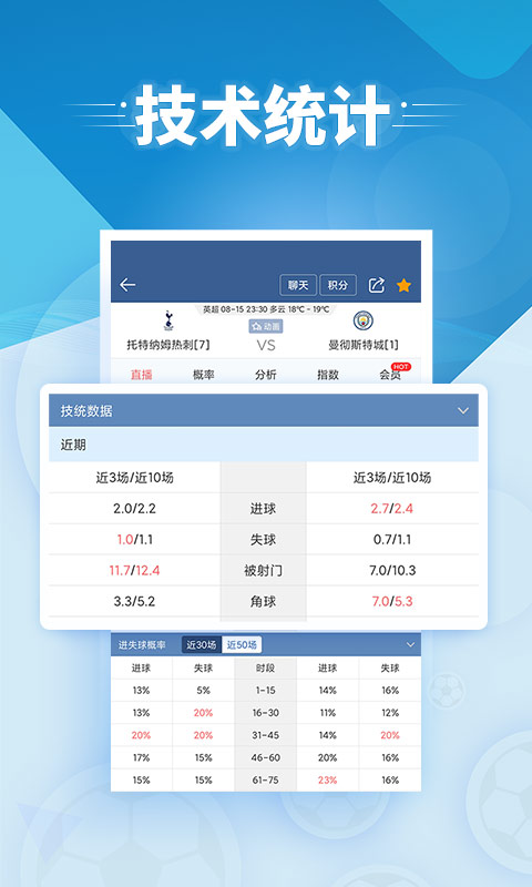 球探足球比分手机版 v12.8 安卓版 1