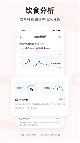 爱看健康 v2.1.0 安卓版 2