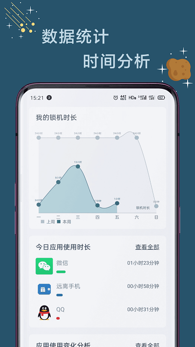 远离手机软件 v4.9.16 安卓最新版 2