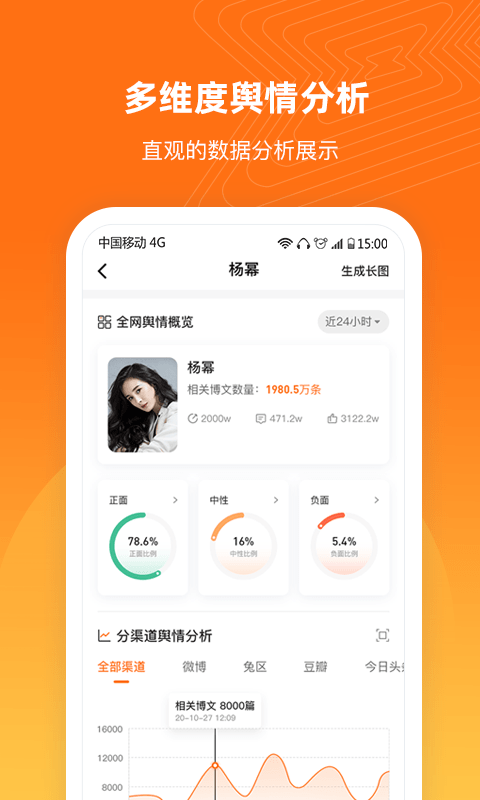 舆库官方版 v6.7 安卓版 3