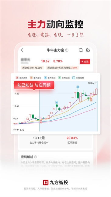 九方智投炒股软件 v4.43.0 安卓版 2