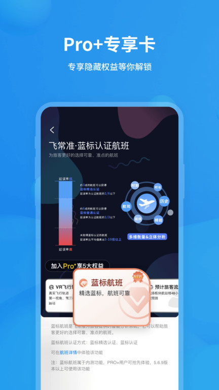 飞常准航班动态查询app手机版 v6.6.6 安卓官方版 3