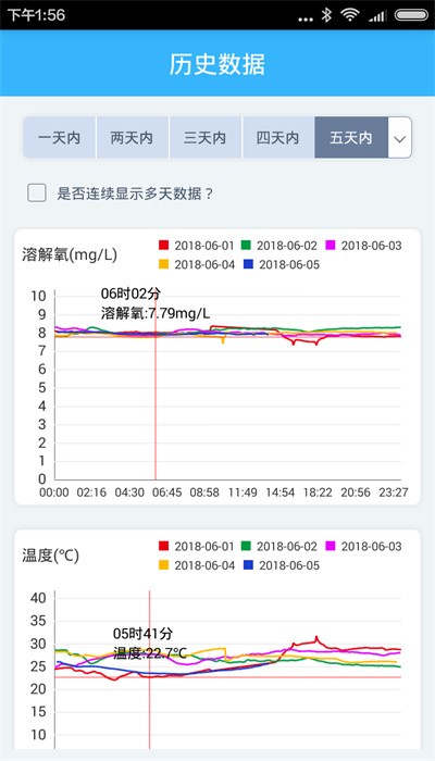 智慧渔业软件 v2.4.9 安卓版 1
